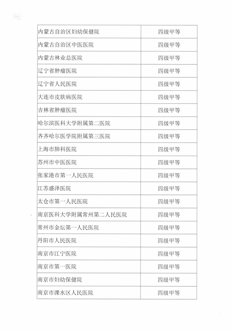 2020年公布的互联互通.pdf 第5页