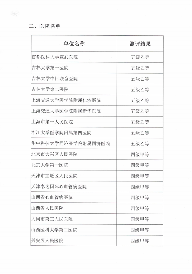 2020年公布的互联互通.pdf 第4页
