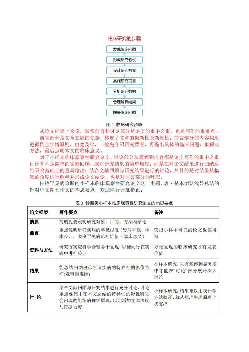 小样本临床观察性研究方法在超声诊断类论文中的写作思路探讨.pdf 第3页