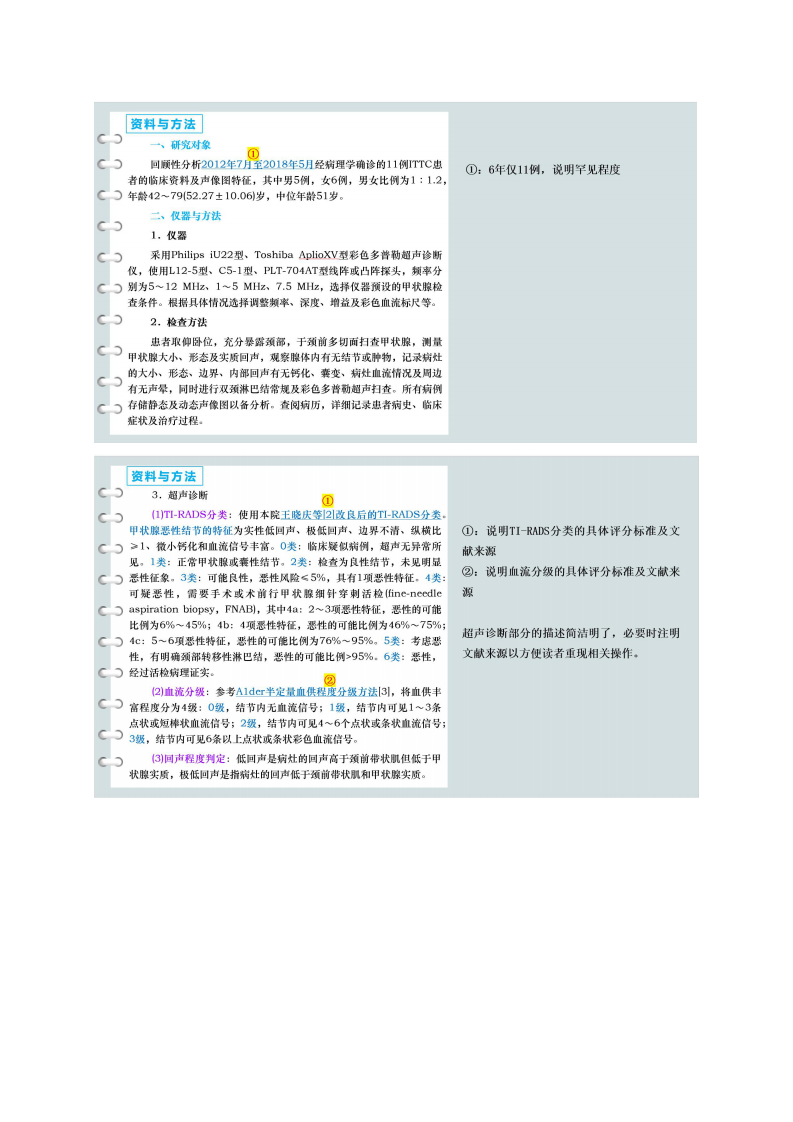 小样本临床观察性研究方法在超声诊断类论文中的写作思路探讨.pdf 第5页