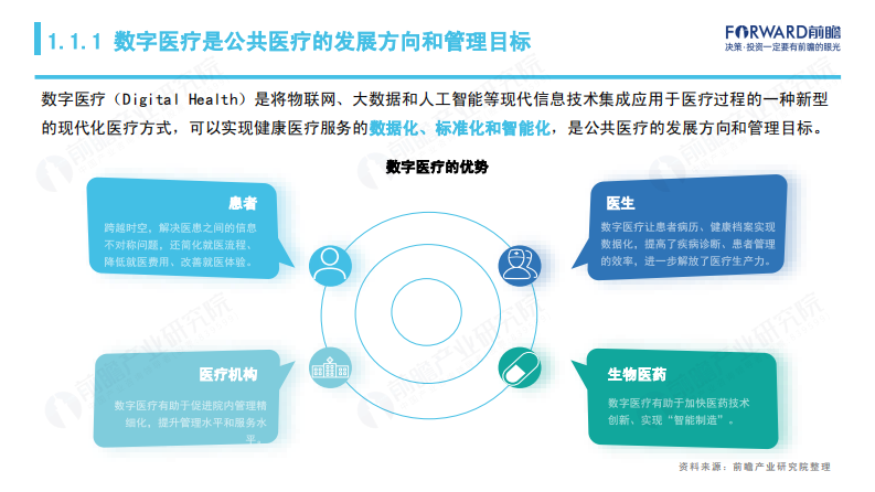 2023-2027全球数字医疗产业研究蓝皮书.pdf 第5页
