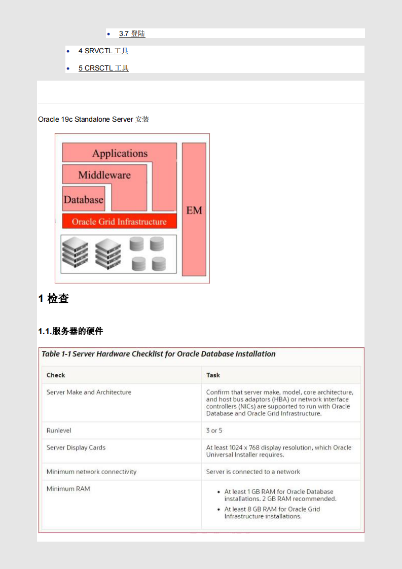 Oracle 19c Standalone Server安装.pdf 第2页