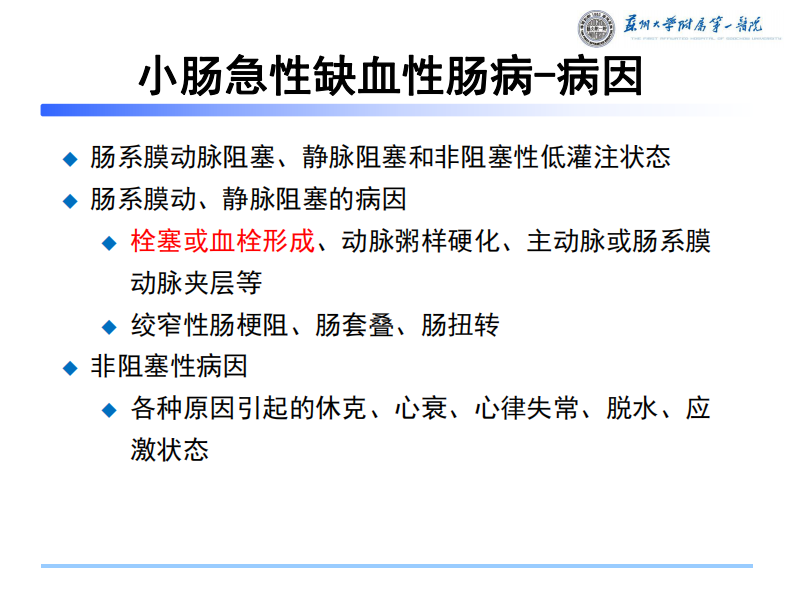 小肠缺血性病变CT--王希明.pdf 第4页