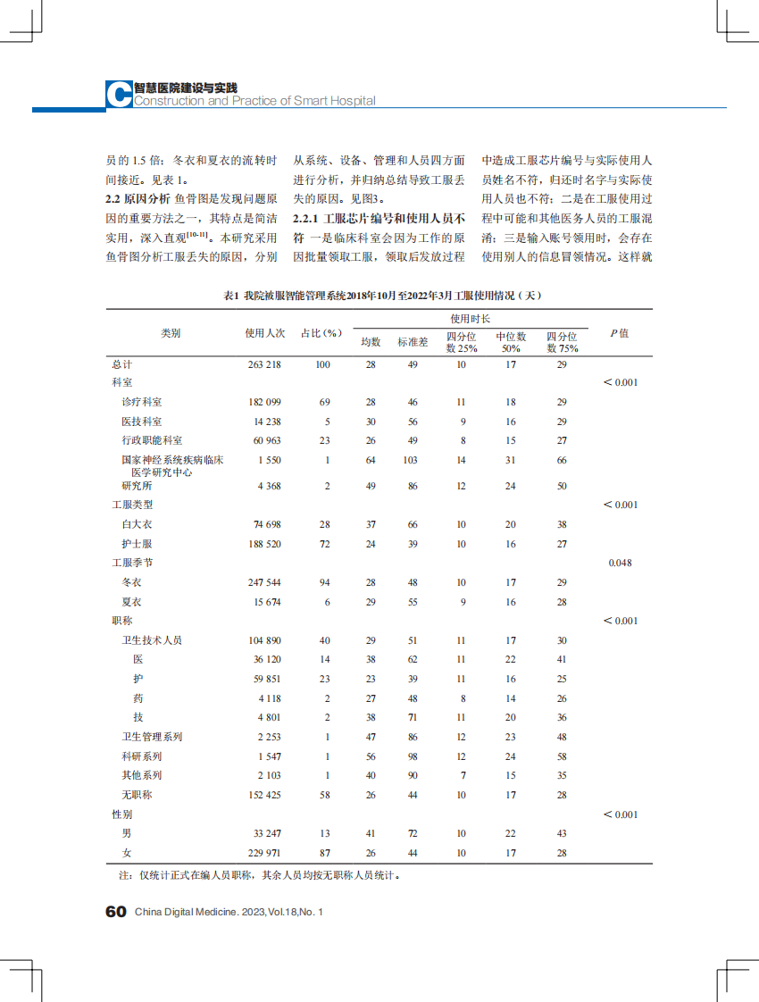 被服智能管理系统中工服丢失问题分析与方案优化.pdf 第3页