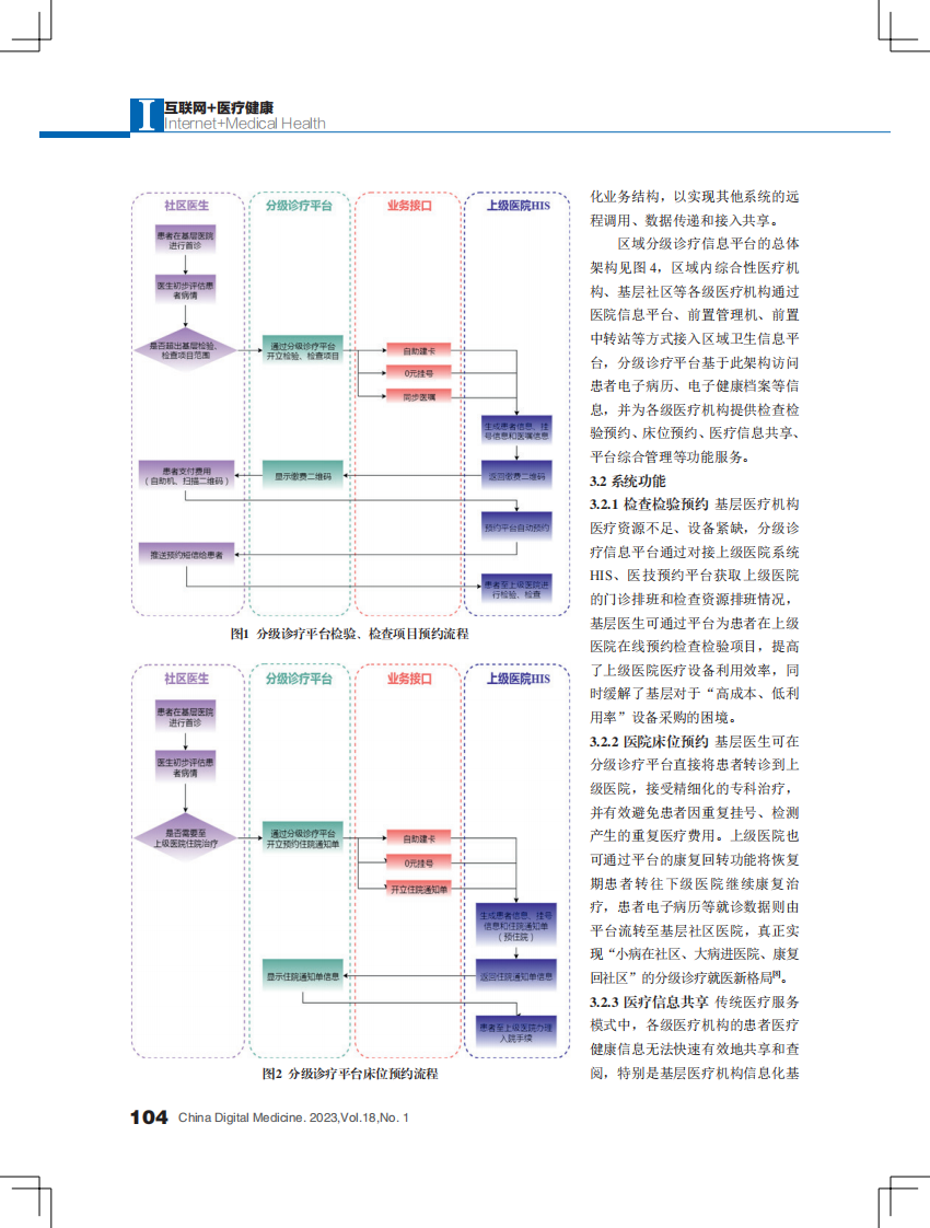 基于“互联网 +”的分级诊疗信息平台建设探讨.pdf 第3页