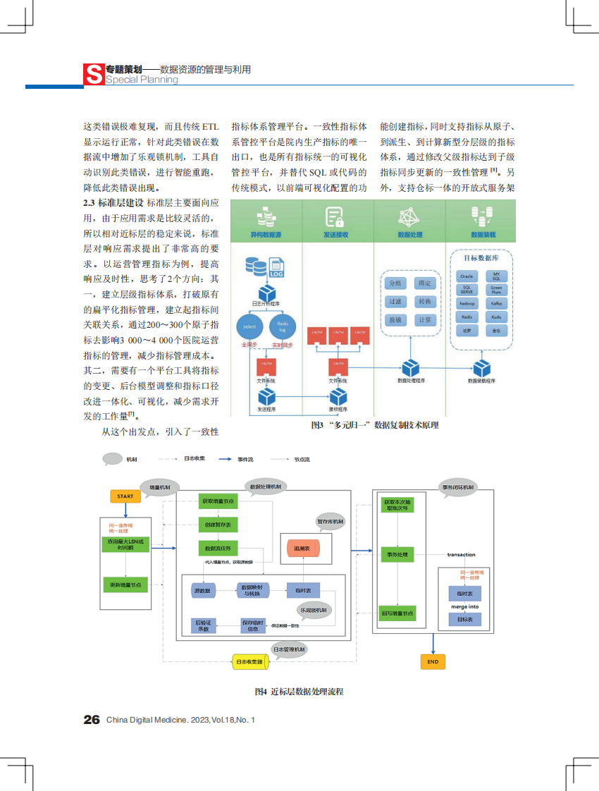 基于数据中台的数据管理体系探讨.pdf 第4页