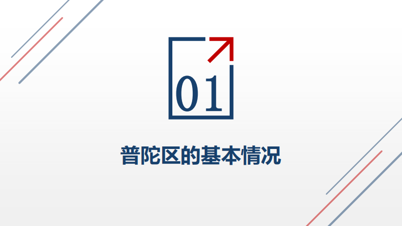 下午-2-医院信息化的区域性政策推进（李文秀）.pdf 第3页