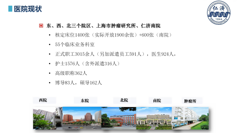 医院如何从信息化到数据化智能化（郭旭升）.pdf 第5页
