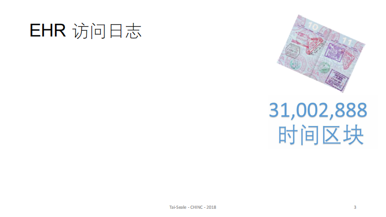 行医21世纪：医生的EHR使用模式和疲倦至疾状况（Ming Tai-Seale）.pdf 第3页