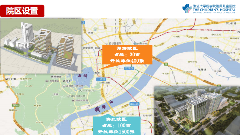 智慧型儿童医疗模式的探索与实践（舒强）.pdf 第5页