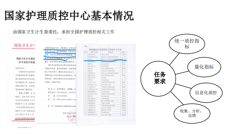 护理对患者的评估在诊疗信息中的集成与应用（么莉）.pdf 第3页