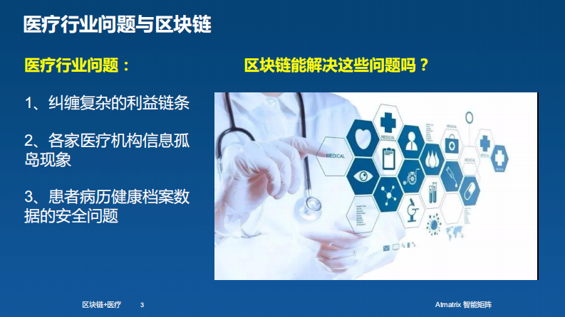 区块链助力医疗云健康发展（高庆忠）.pdf 第3页