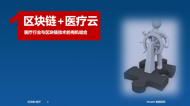 区块链助力医疗云健康发展（高庆忠）.pdf 第2页