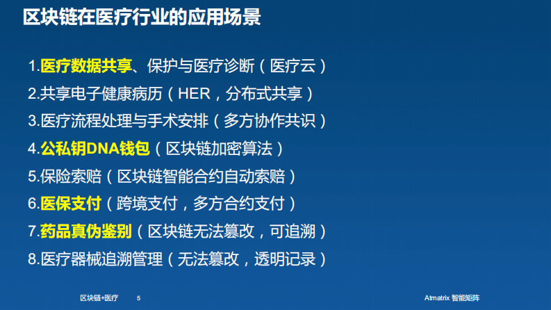 区块链助力医疗云健康发展（高庆忠）.pdf 第5页