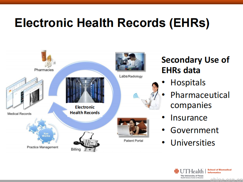 电子病历数据二次利用－ 解决方案和应用案例【徐华】.pdf 第4页