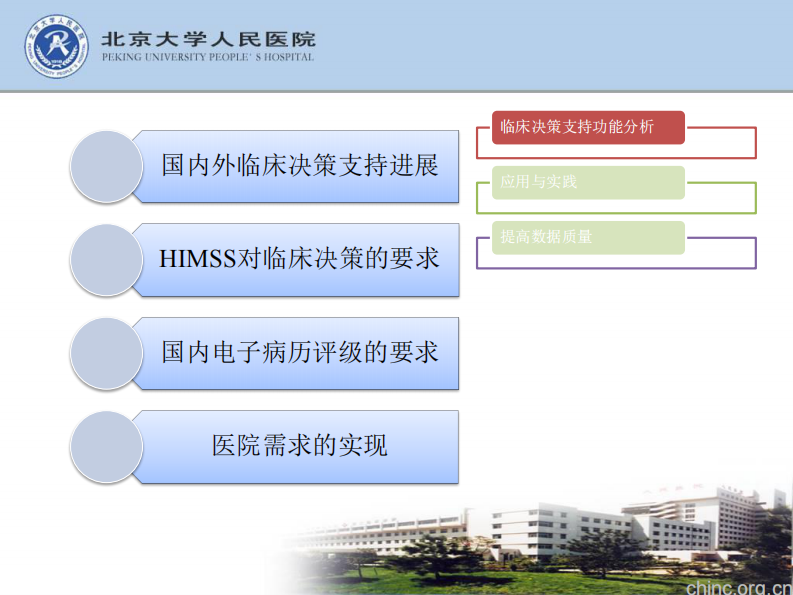 临床决策支持研究和系统建设实践【王力华】.pdf 第3页