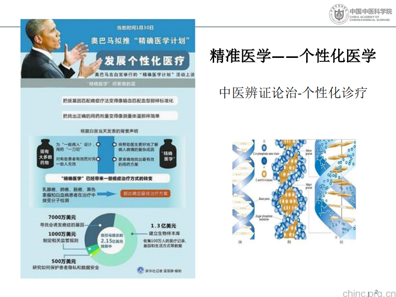 新时代中医个体化诊疗能力提升的思考【刘保延】.pdf 第2页