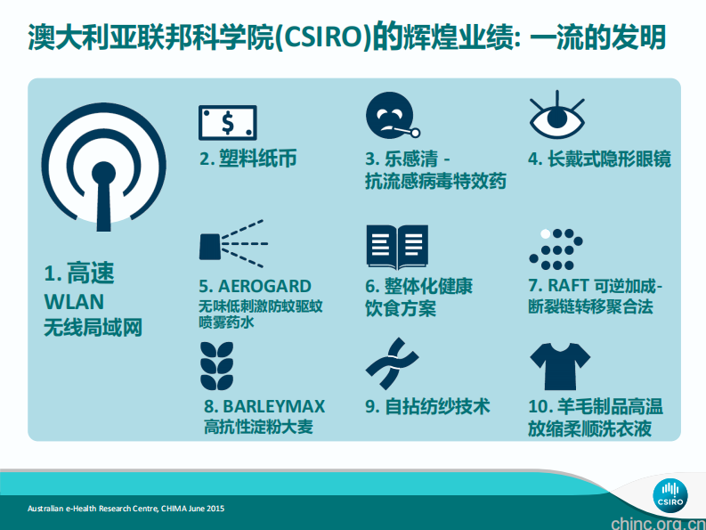 数据，服务，决策：医疗服务的信息革命(David Hansen).pdf 第2页