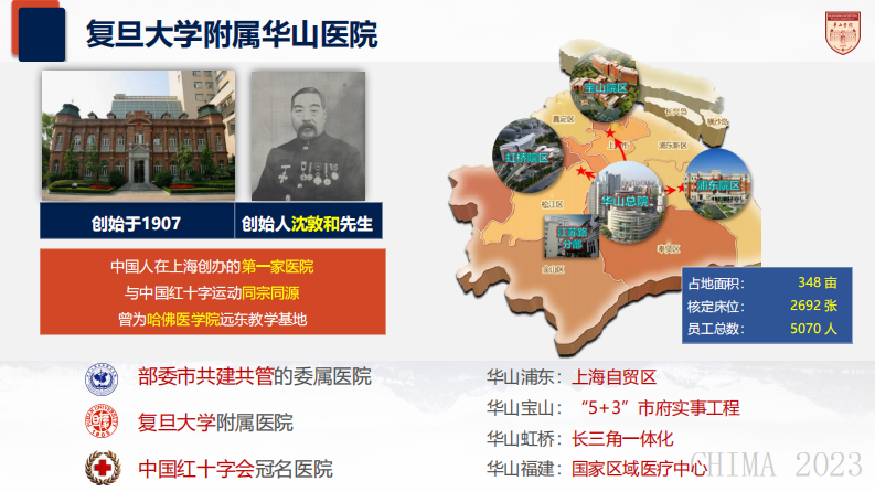 CHIMA2023-张琪-数据治理实践及思考.pdf 第3页