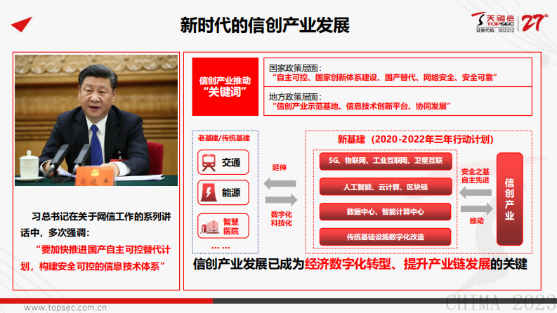 张志-信创视角下云上医院“新安基”建设.pdf 第5页