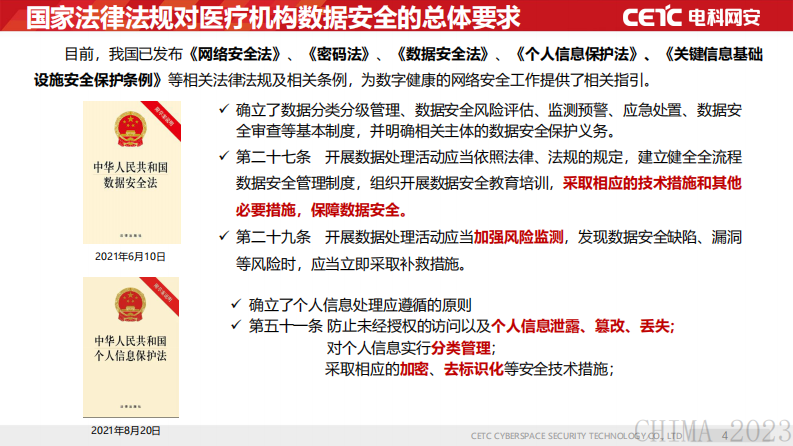温旭杰-聚焦医疗数据安全,筑牢数字健康安全屏障.pdf 第4页
