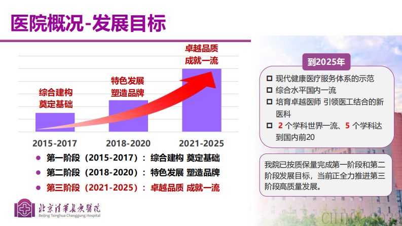 李强-医院全面预算管理的信息化支持.pdf 第5页