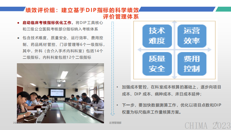 左煌-DRGDIP付费改革与医院医疗信息管理数智运营.pdf 第5页