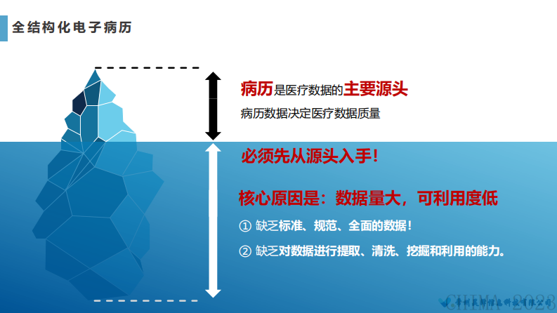 陈强-基于标准化医疗术语的全结构化电子病历及运用.pdf 第4页
