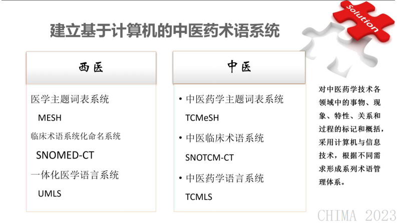 李海燕-基于ISO国际标准的中医临床术语系统.pdf 第3页