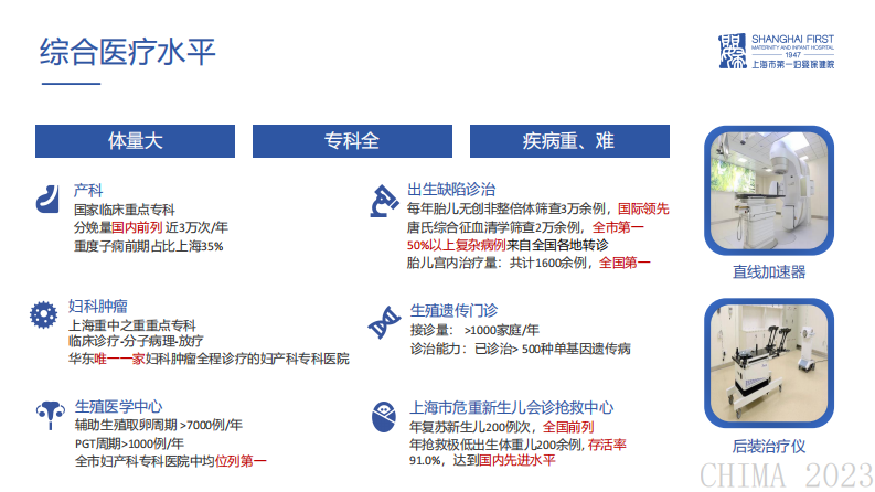 庄思良-以患者需求为导向的互联网医院建设.pdf 第5页