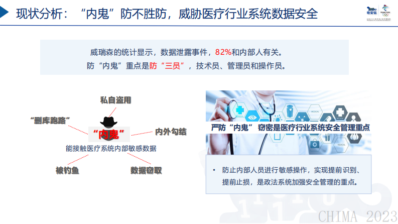 陈志华-以三个零举措,筑牢智慧医疗安全新防线.pdf 第4页