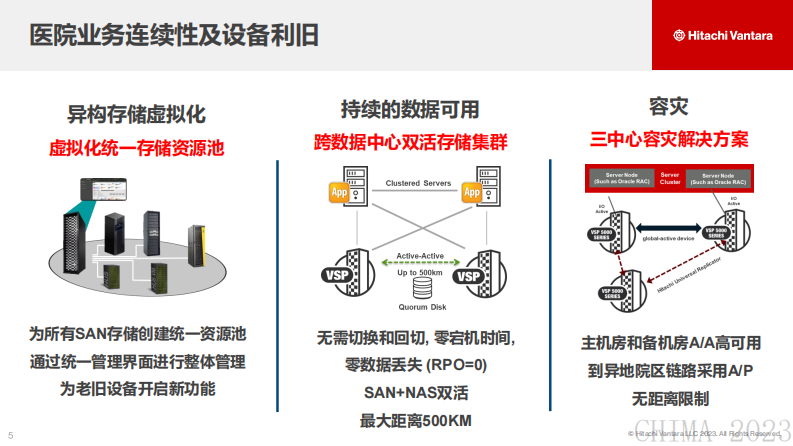 何韬-智慧医疗的基础设施新架构.pdf 第5页