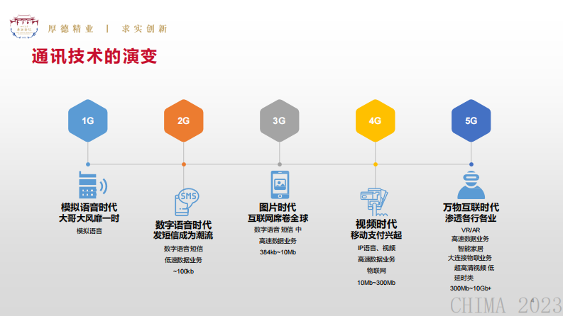 师庆科-5G专网构建完善医院网络基础设施建设.pdf 第4页