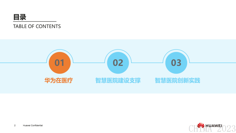 王朱巍-持续深耕智慧医院建设,助力医院高质量发展.pdf 第2页