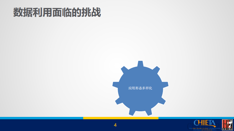 范益辉-资源化的信息交换模型在医疗互操作中的应用.pdf 第4页
