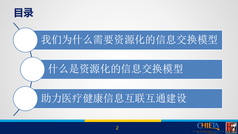 范益辉-资源化的信息交换模型在医疗互操作中的应用.pdf 第2页
