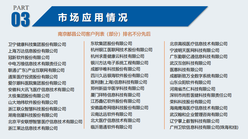 袁永福-病历编辑器对医疗信息标准化的基础性作用.pdf 第5页