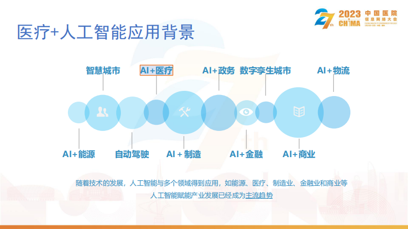 傅昊阳-基于多模态数据的医疗智能应用探索.pdf 第4页
