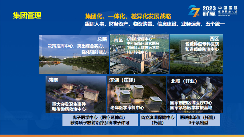 徐兵-AI赋能打造医疗服务新模式.pdf 第5页