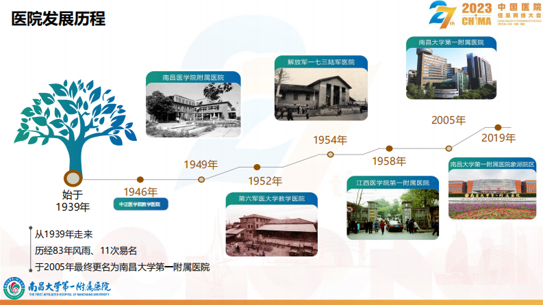 曹磊-高质量科研数据助力临床科研.pdf 第3页