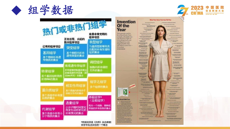 董建成-大数据和AI驱动的临床科学研究.pdf 第4页