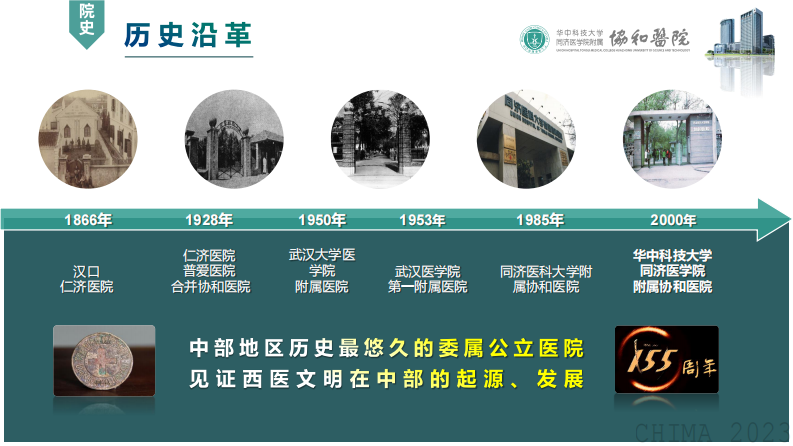 郜勇-基于数字孪生的医院智慧化建设探索.pdf 第4页