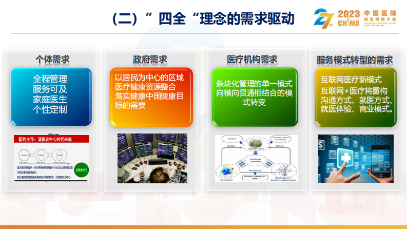左秀然-“四全”理念驱动的患者服务提升实践.pdf 第4页
