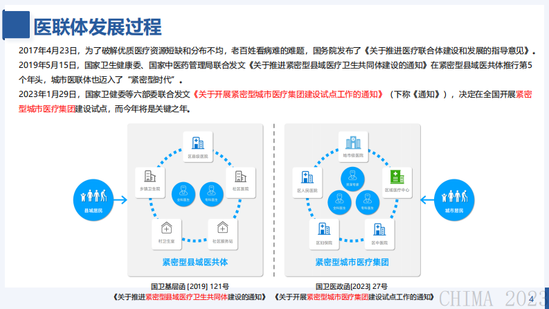 林德南-紧密型医联体数字化转型探索与实践.pdf 第4页