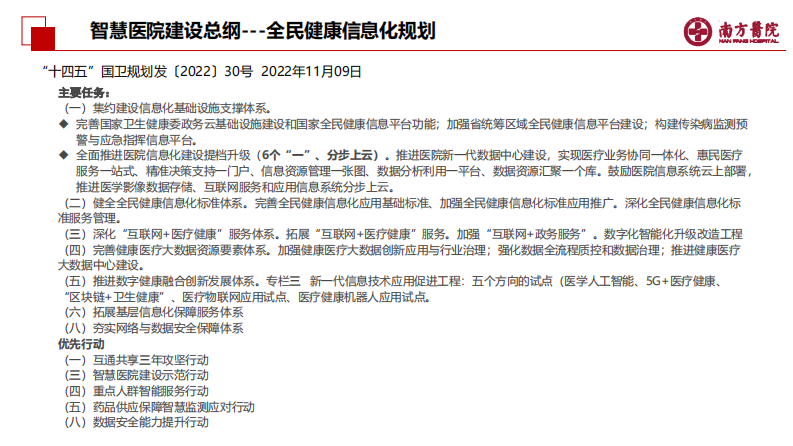 严静东-信息部门工作与能力提升.pdf 第5页