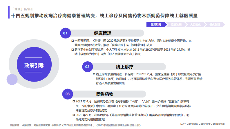 2023国民健康洞察报告家庭健康篇-丁香医生-2023-82页.pdf 第4页