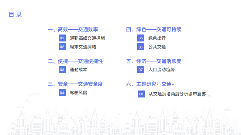 百度地图-2023年第2季度中国城市交通报告-57页.pdf 第4页