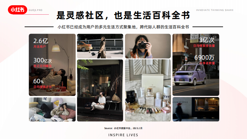 2023小红书平台价值与美妆十大趋势.pdf 第4页