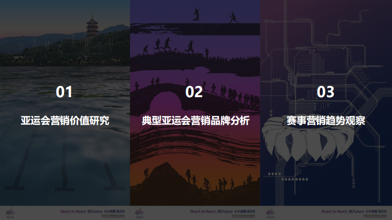 杭州亚运会专题研究：赛事营销趋势及热点品牌观察-2023-49页.pdf 第2页