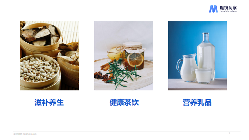 1_健康趋势下的食品饮料包装报告.pdf 第3页